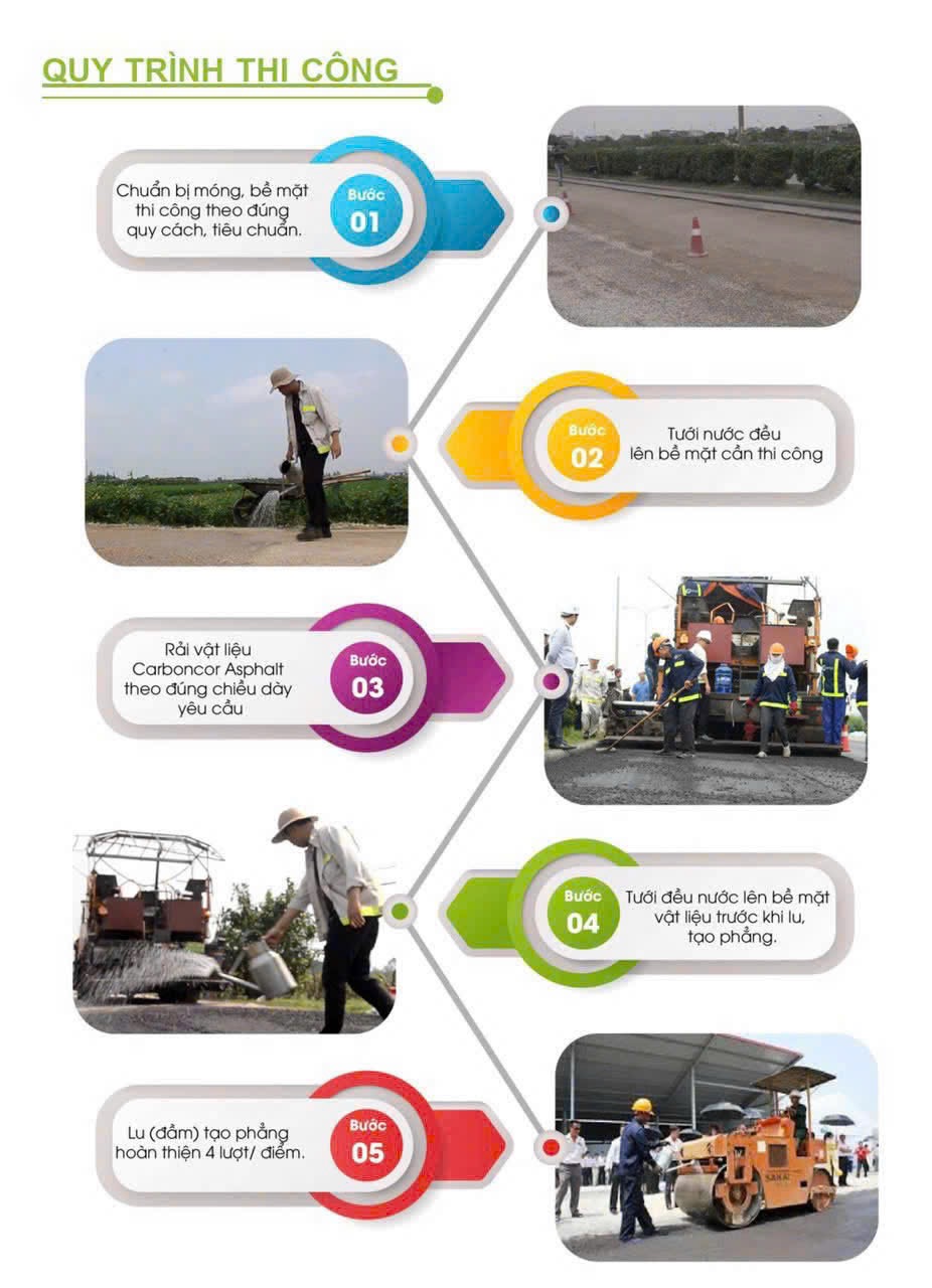 Giá bê tông nhựa nguội đóng bao